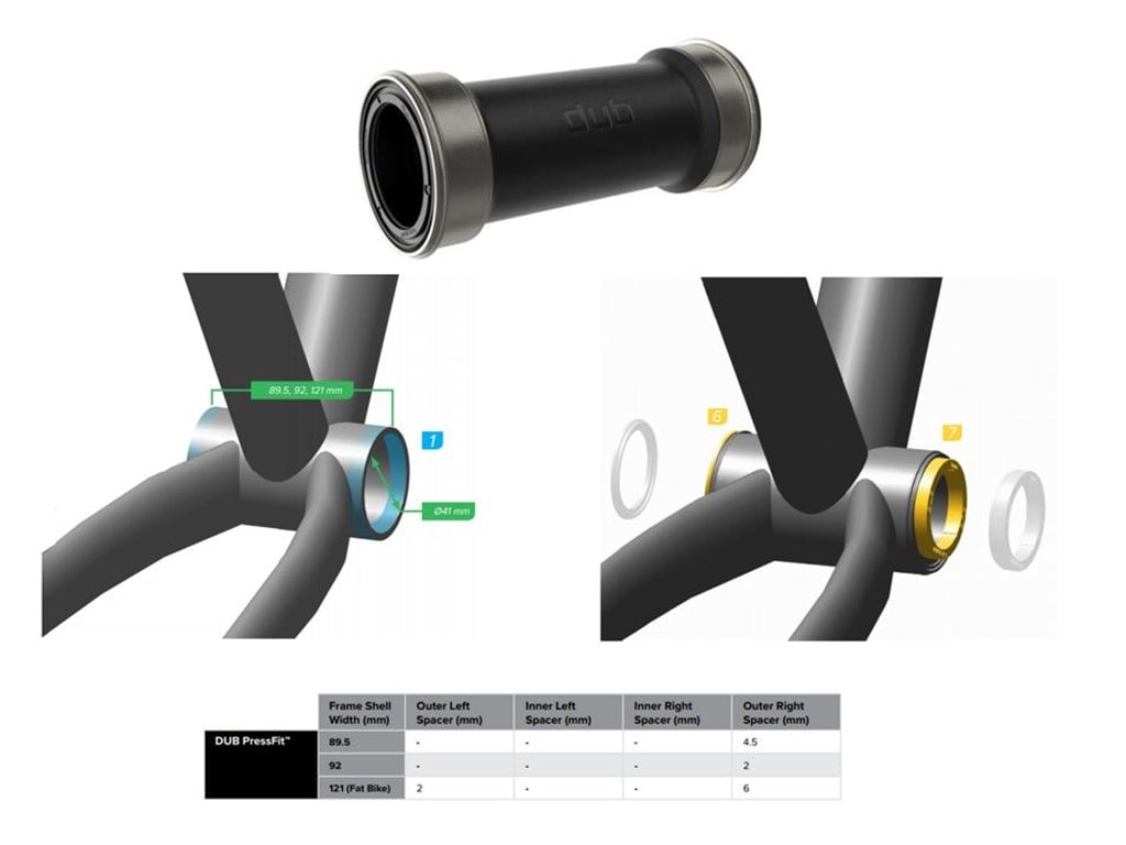 SRAM Vevlager, DUB™, PRESS-FIT 121