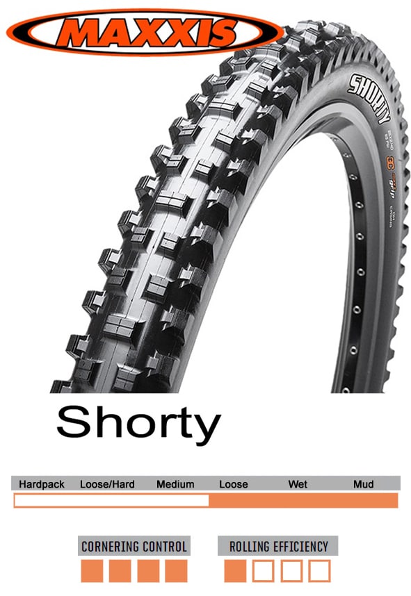 Maxxis Däck, Shorty 29er TL-Ready 3C EXO, Svart