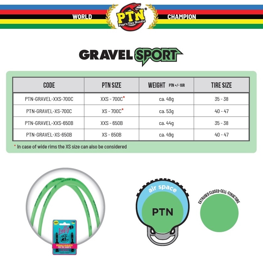 PTN Punkteringsskydd, Pepi´s Tire Noodle Gravel Sport 700c