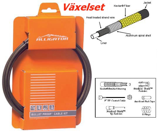 Alligator Cable, Växelwireset Kevlar, Rostfri