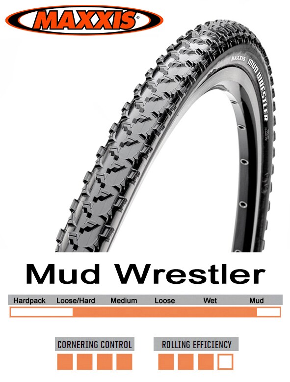 Maxxis Däck, Mud Wrestler CX 700x33C