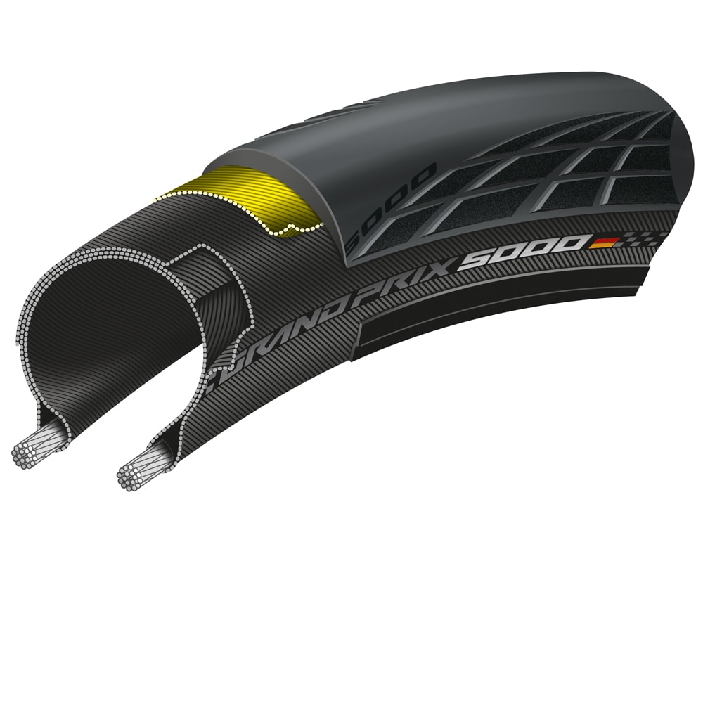 Continental Däck, Grand Prix 5000 622, Black