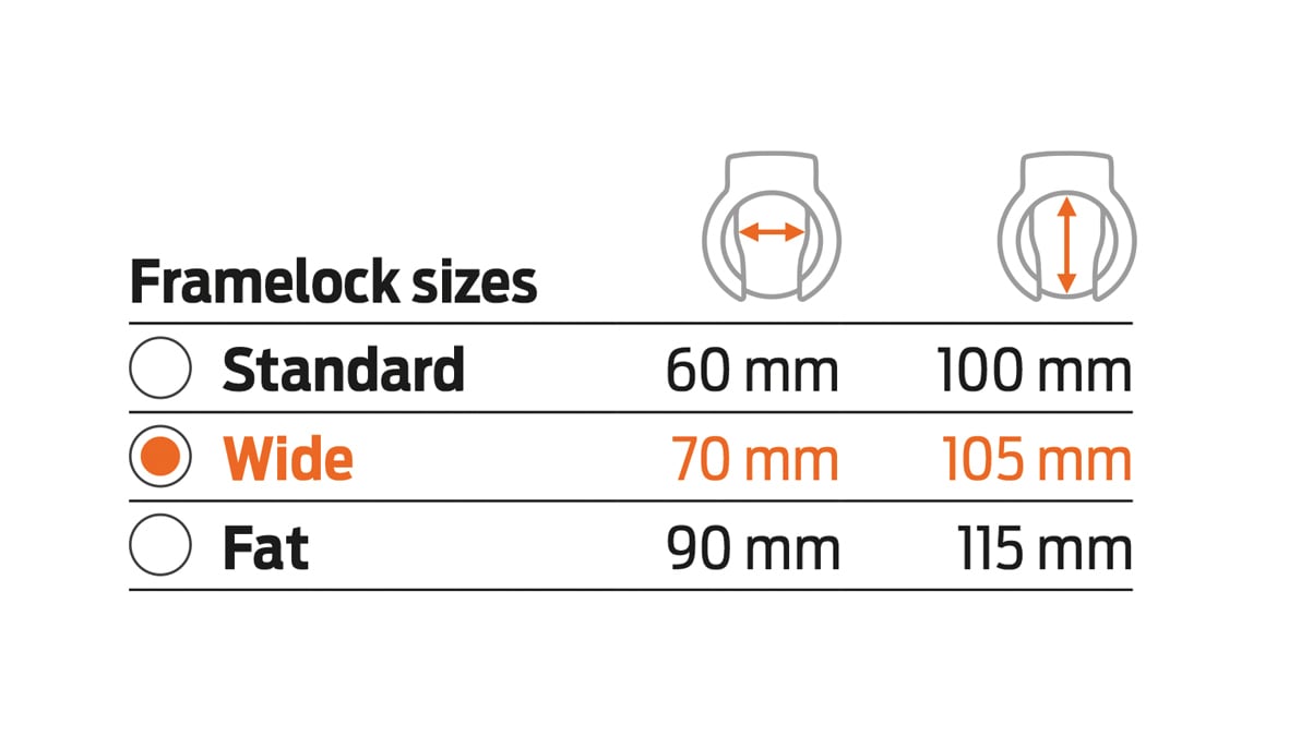 Axa Lås, Ring Lock Block XXL, Svart