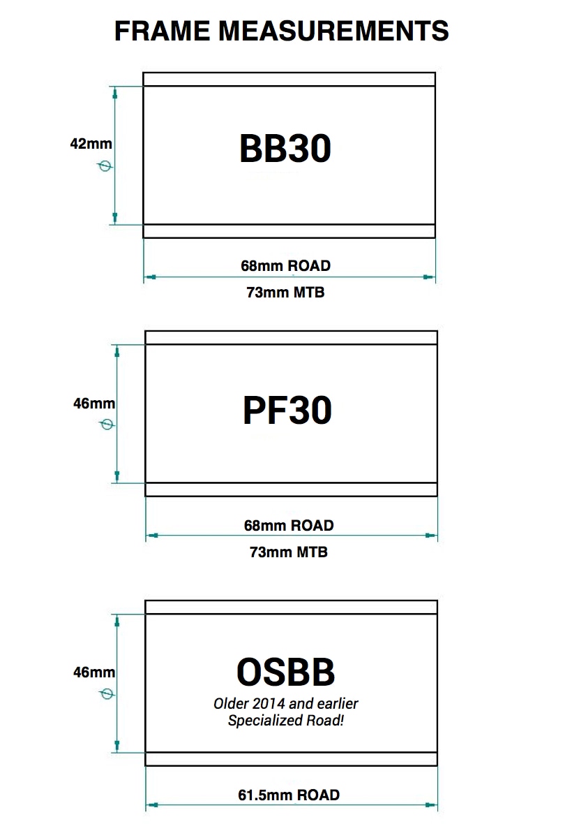Praxis Works Vevlager, Press-Fit BB30/46 MTB till 24/22mm GXP, 68mm (LVG)