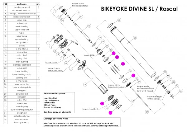 Bike Yoke Servicekit, Divine SL Foam Rings KIT