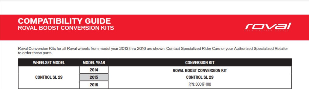 Specialized Ombyggnadssats, Roval Boost Conversion Kit Control SL 29 142